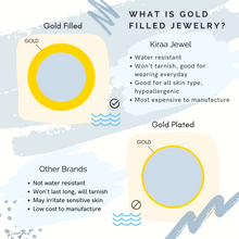 Load image into Gallery viewer, White Gold Cross Necklace - KiraaJewel

